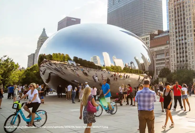 Millenium Park Chicago