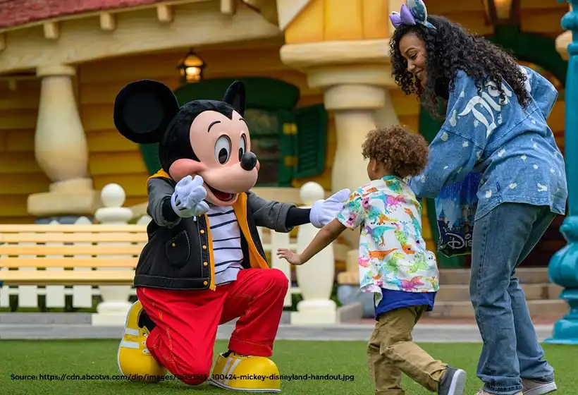 Best Kids’ Shoes and Accessories for Disneyland Park, California